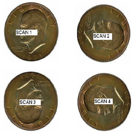 5 Essential Tips on How to Properly Maintain and Care for Your Rare Coin Scanner